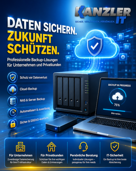 Daten sichern Zukunft Schützen